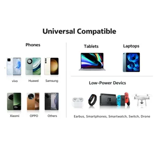 پاوربانک 35 وات کیو سی وای مدل PB10C ظرفیت 10000 میلی‌آمپر ساعت 101508052